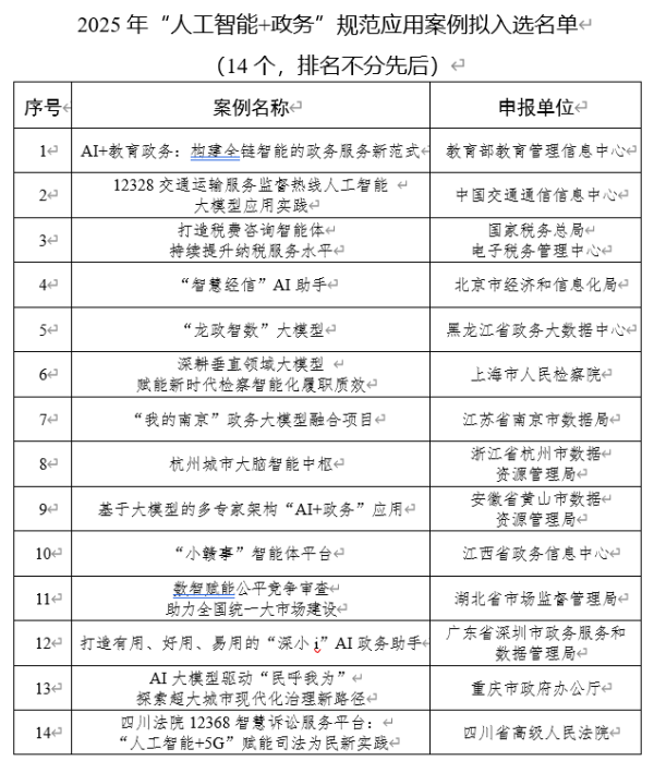配资网站配资 中央网信办副主任王京涛会见新加坡数码发展及新闻部兼卫生部高级政务部长陈杰豪